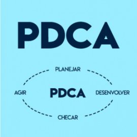 Melhoria contínua através do método PDCA