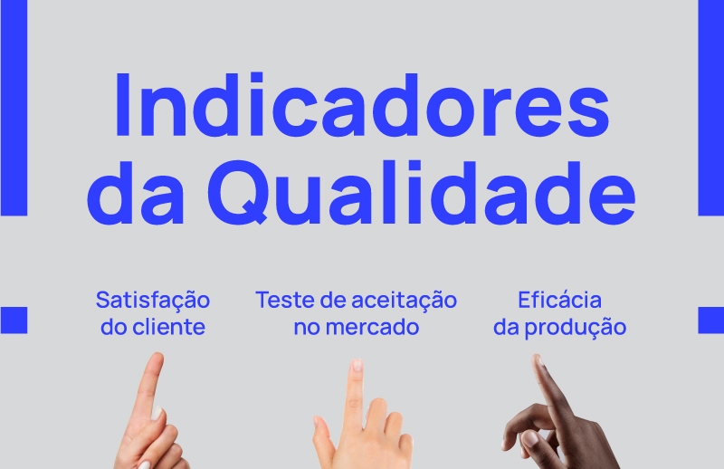 Controlando a empresa com Indicadores da Qualidade