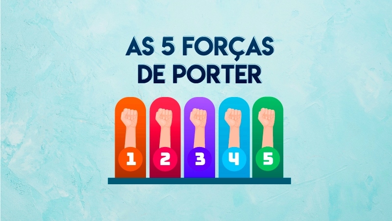 5 Forças de Porter: o que é e como é possível aplicá-las?