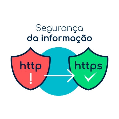 Segurança da informação: como o https ajuda na proteção de dados