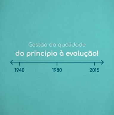 Gestão da qualidade: do princípio à evolução!